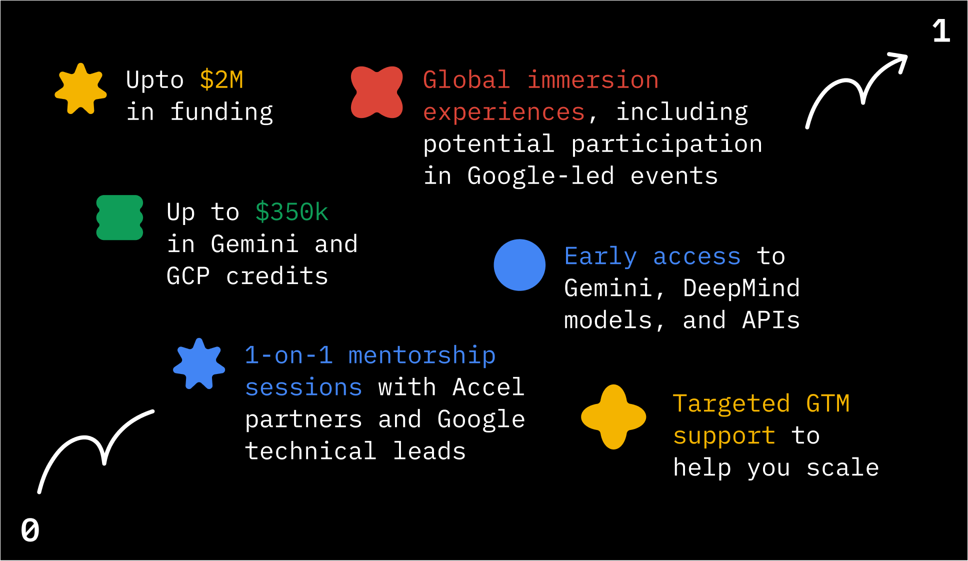 Ai-cohort-image-17.1