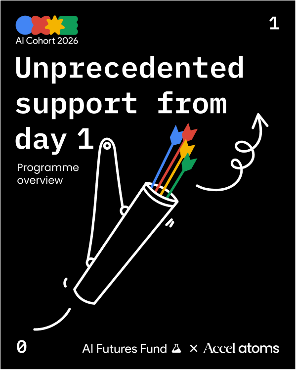Ai-cohort-image-14.1